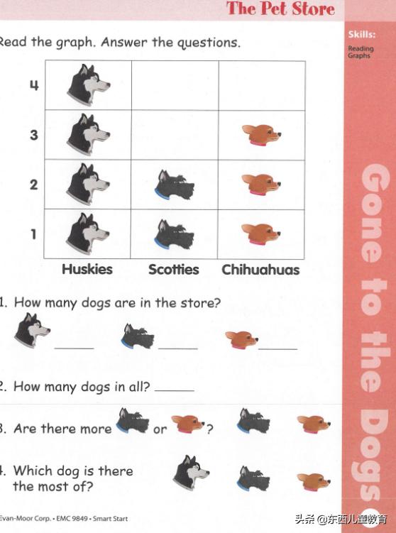 免费美国数学练习册,既能学习数学英语又免费的软件