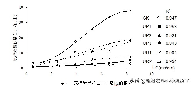 硫酸铵能用作玉米追肥吗,硫酸铵能给果树上硼肥吗