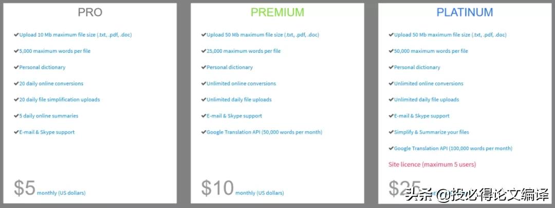 使用chatgpt对sci论文的深度润色,chatgpt4.0怎么给sci论文润色