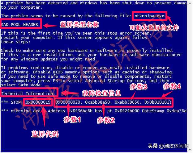 windows蓝屏代码大全解决方法,windows7蓝屏代码19怎么解决