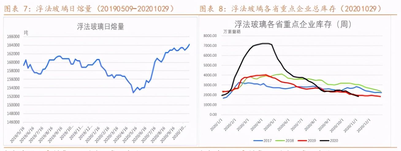 阿尔法牛价格最新行情,纯碱市场利好利空并存
