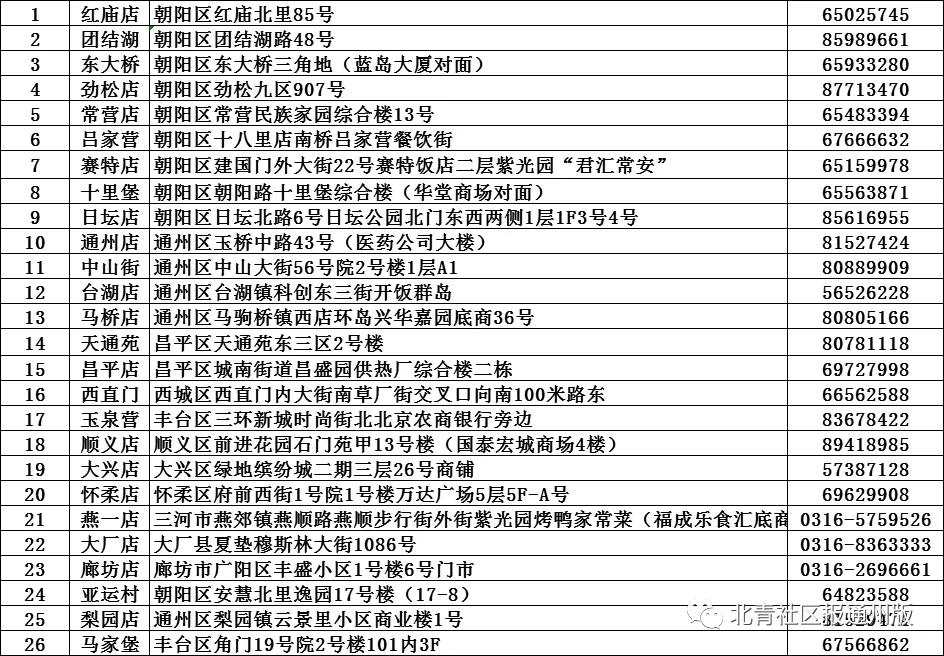 通州北关永顺炸鸡店,通州永顺炸鸡新华北路店