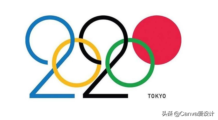 近几年品牌变化的logo,多种品牌logo大全