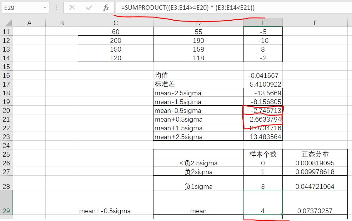excel总体标准差和样本标准差,均值和标准差excel