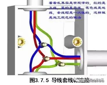 建筑电气图集大全,建筑电气识图总结