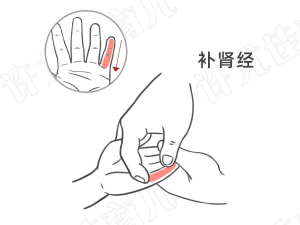 怎么做才能缓解鼻窦炎,怎么样才能根治儿童鼻炎鼻窦炎