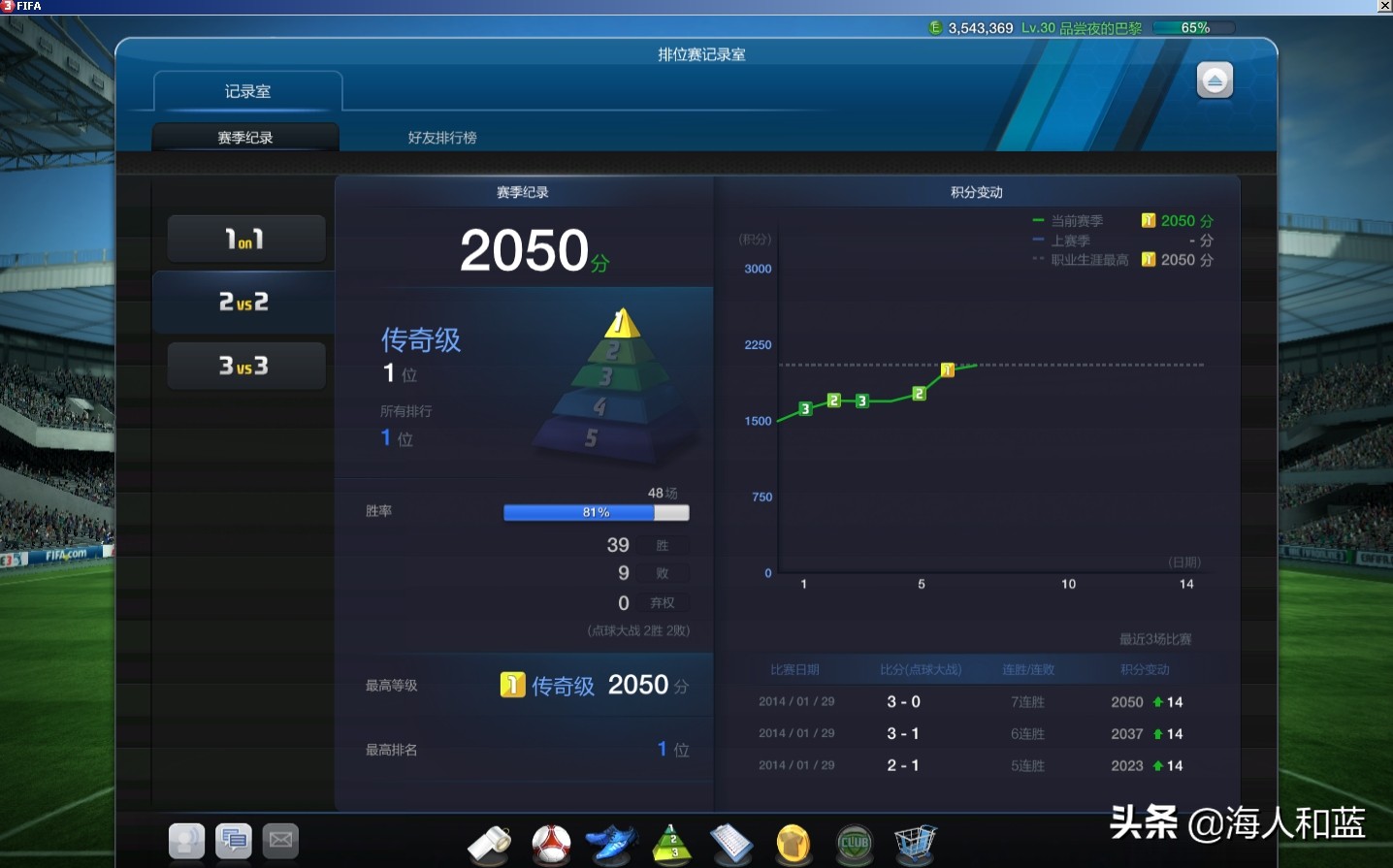 fifaonline3回忆录,fifaonline3五大联赛