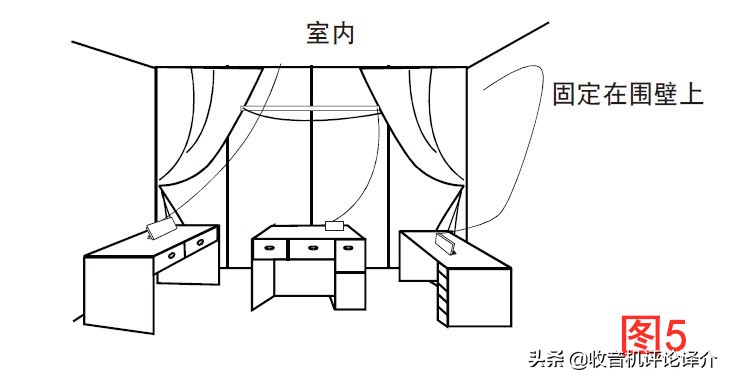 收音机天线怎样做效果好,最简单的收音机天线制作方法