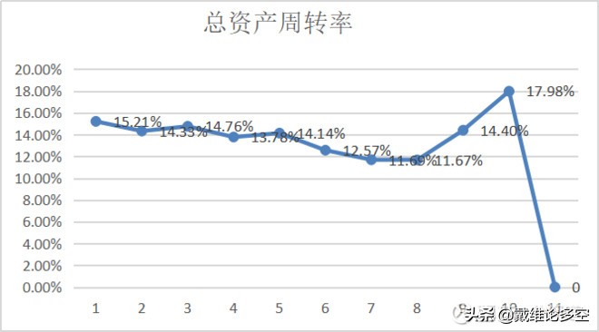 中国平安半年净利润突破千亿,平安的净利润为什么这么高
