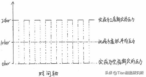 咖啡机拔草,家用意式咖啡机推荐买吗