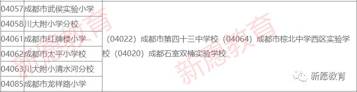 武侯区最好的初中有哪些,成都武侯区热门初中