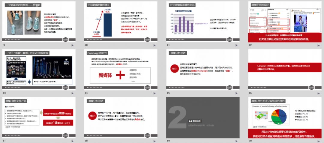 如何做市场活动策划方案ppt,2022建团100周年活动策划方案