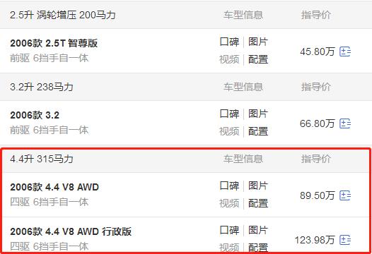 一百万的沃尔沃,哪一年的沃尔沃s80最好