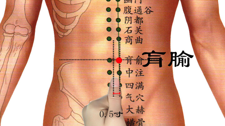 肾虚腰痛药,肾虚腰痛