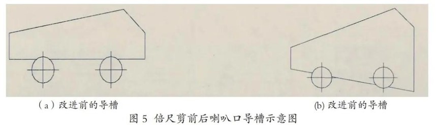 高速棒材冷床转鼓卡顿有哪些原因,棒材冷床工的危险因素和如何防范