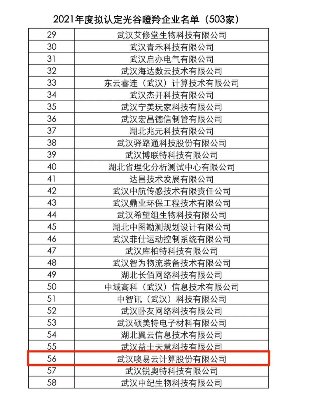 鍣㈡槗浜戞闈㈠ソ鍗栧悧,鍣㈡槗浜戦潬璋卞悧