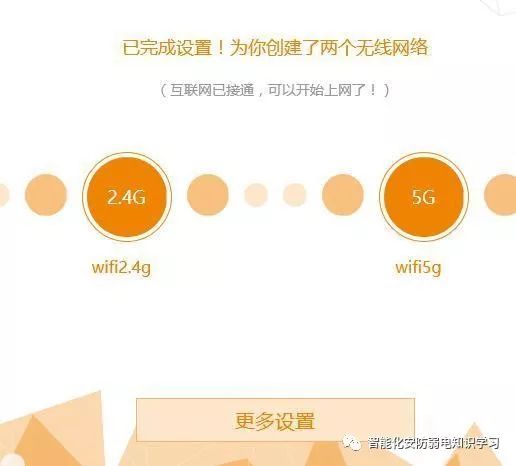 路由器怎么和电视连接在一起,光纤猫连接电视方法