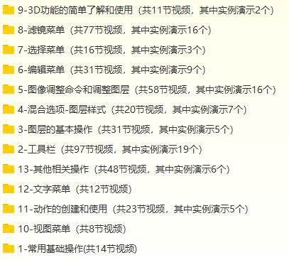 2022版本ps教程视频完整版,2022版ps基础操作教程