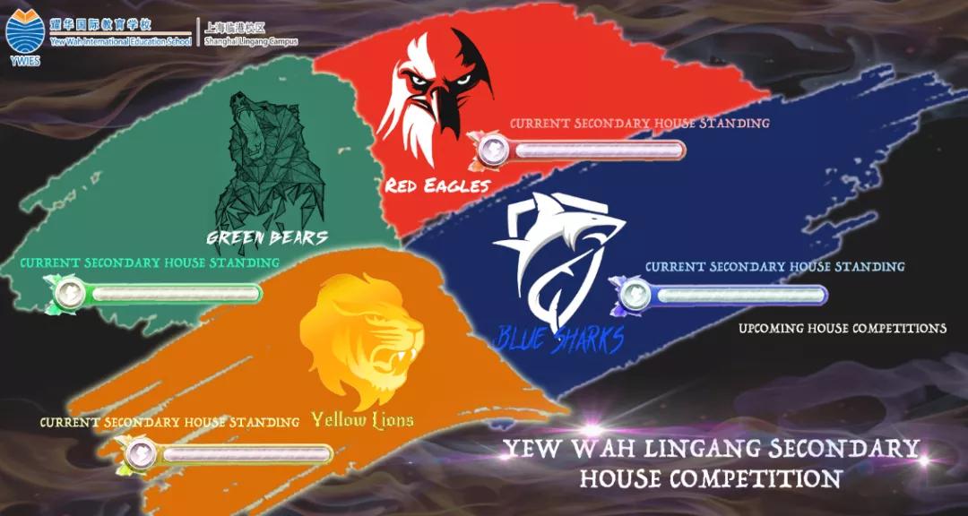 归属感是让人们获得凝聚力的泉源！——记耀华临港校区四大学院