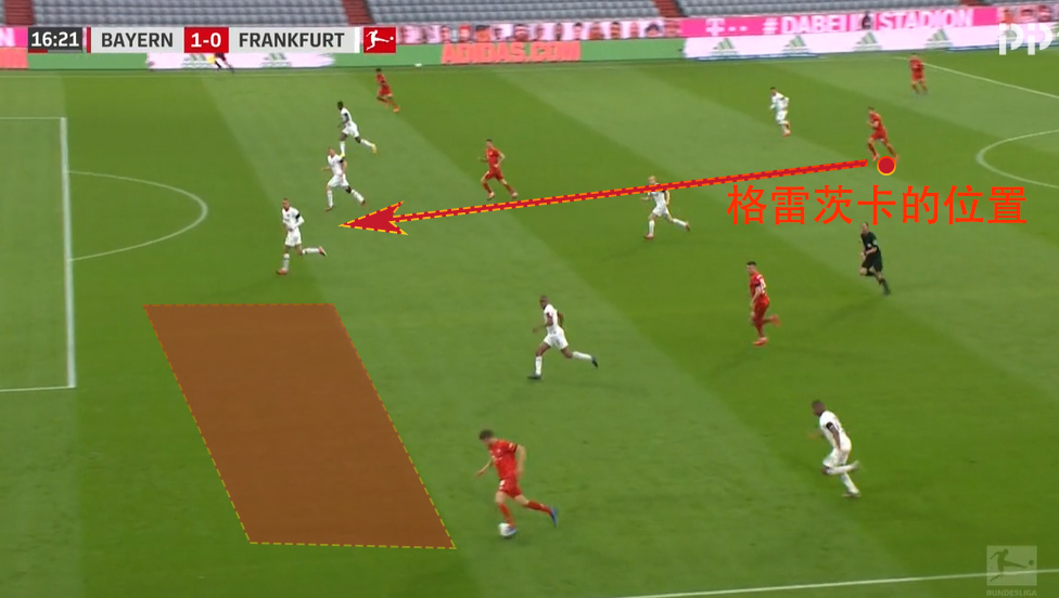 法兰克福vs拜仁实力决定一切,德媒预测拜仁主场3-0