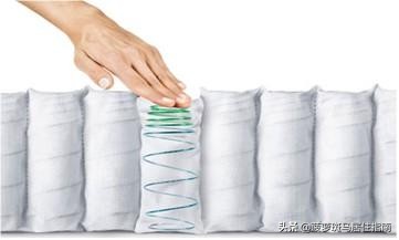 床垫买什么品牌比较好,买什么床垫好家用