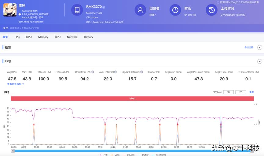 gtneo2优点,真我gtneo2t和真我gt大师哪个好