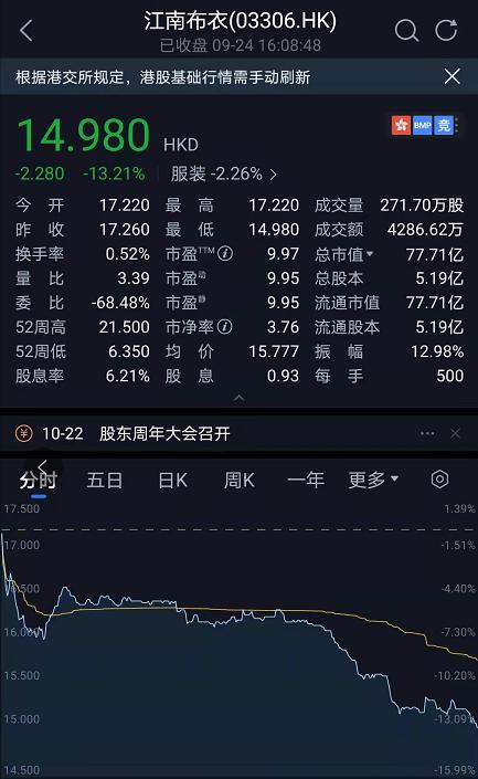 江南布衣买的衣服能退吗,江南布衣会跑绒吗