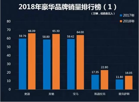 沃尔沃车友群都在讨论什么,燃点汽车俱乐部