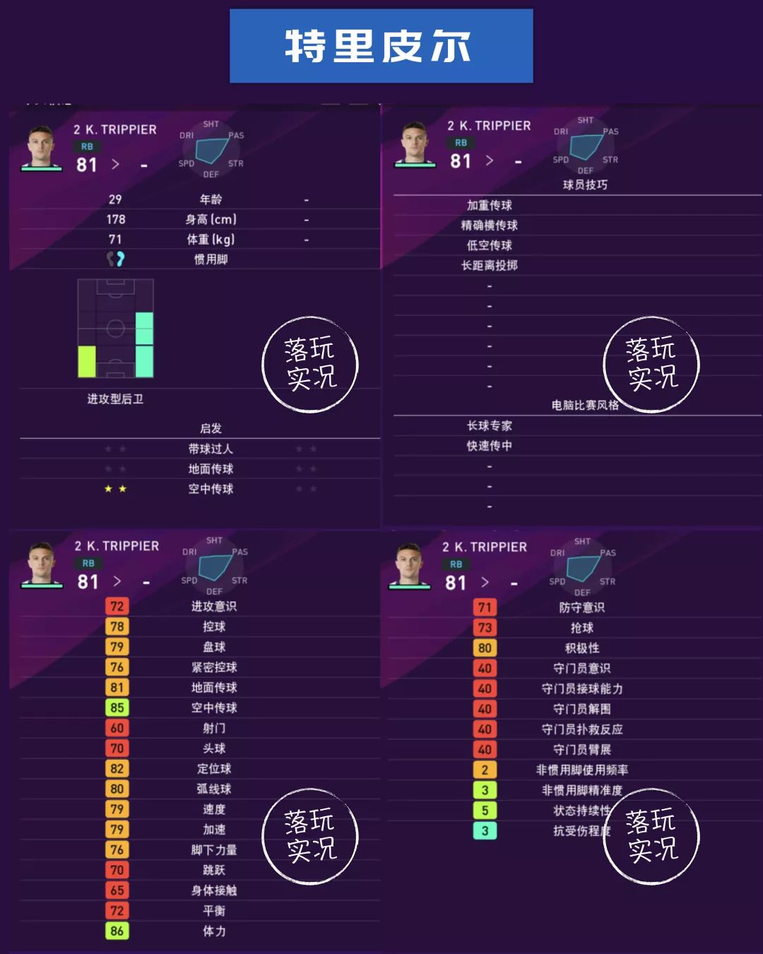 英超热刺新赛季数据,实况足球新赛季凯恩测评