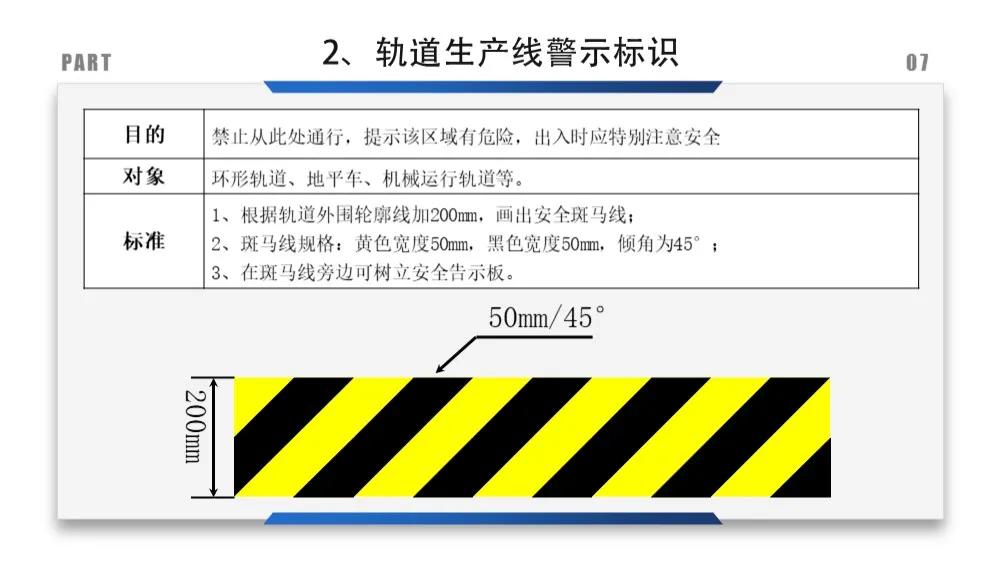 建筑安全标识牌多少米设置一个,机械设备安全标识牌和操作规程