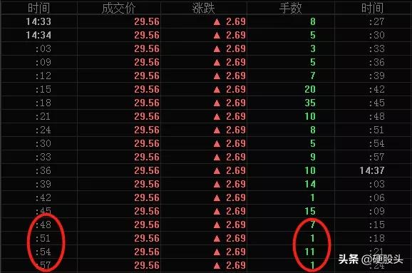 股票群诈骗案例视频,股票交流群诈骗套路