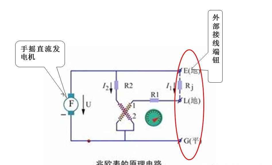绝缘摇表如何摇,怎样使用电气摇表