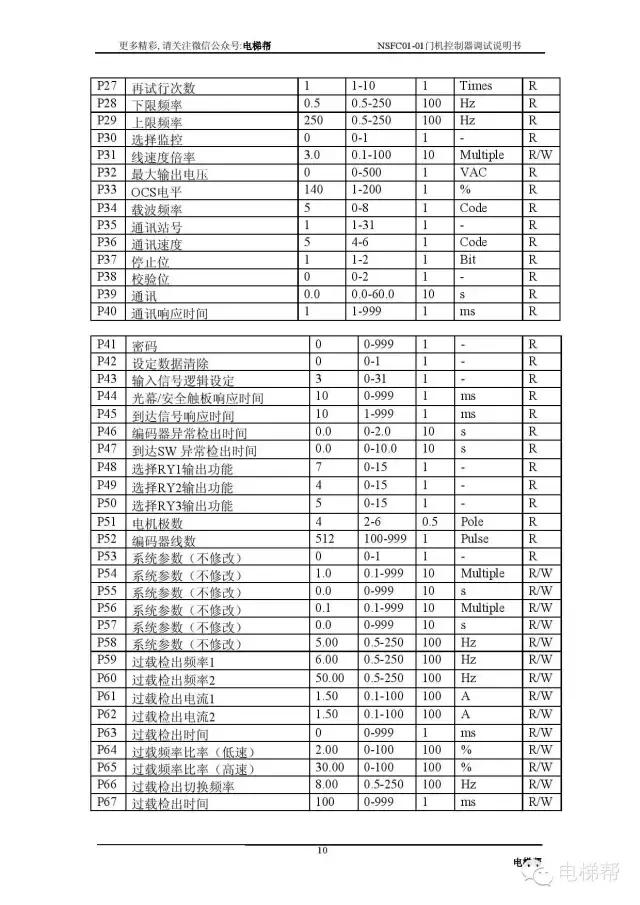 申菱门机变频器参数详解,申菱nsfc01-01a门机参数