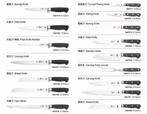 西式厨刀都有哪些刀型,中式厨刀和西式厨刀