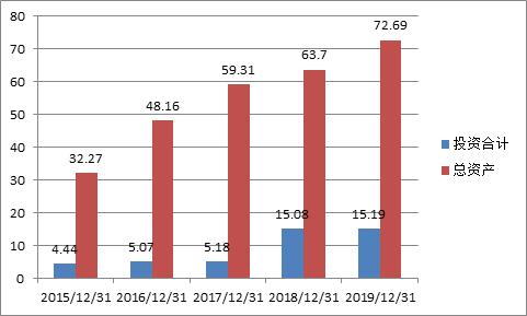 美盈森为什么总跌,美盈森股票怎么老是跌