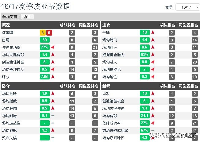 武磊技无双为中国足球增光添彩,中国足球能否崛起全看武磊了