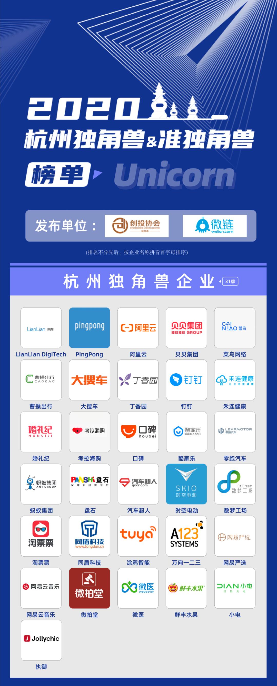 鏉窞鍗撳仴淇℃伅绉戞妧鏈夐檺鍏徃,鏉窞鍗撳仴淇℃伅绉戞妧鑲′唤鏈夐檺鍏徃