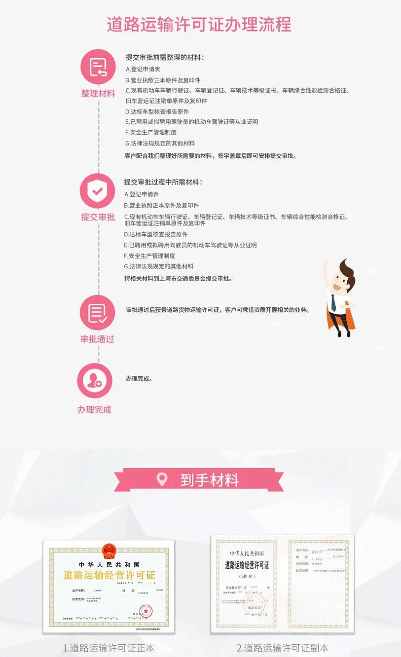 代理办理道路运输许可证办理流程,代理办理道路运输许可证在哪办