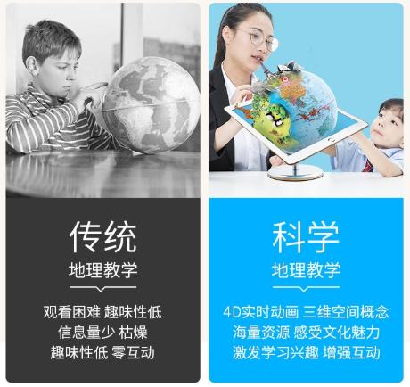 薇娅5分钟售空10万台，森碟2岁就在玩，这款地球仪神奇在哪