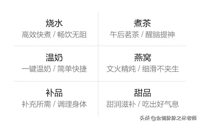 圈厨多功能养生壶,测评多功能一体养生壶