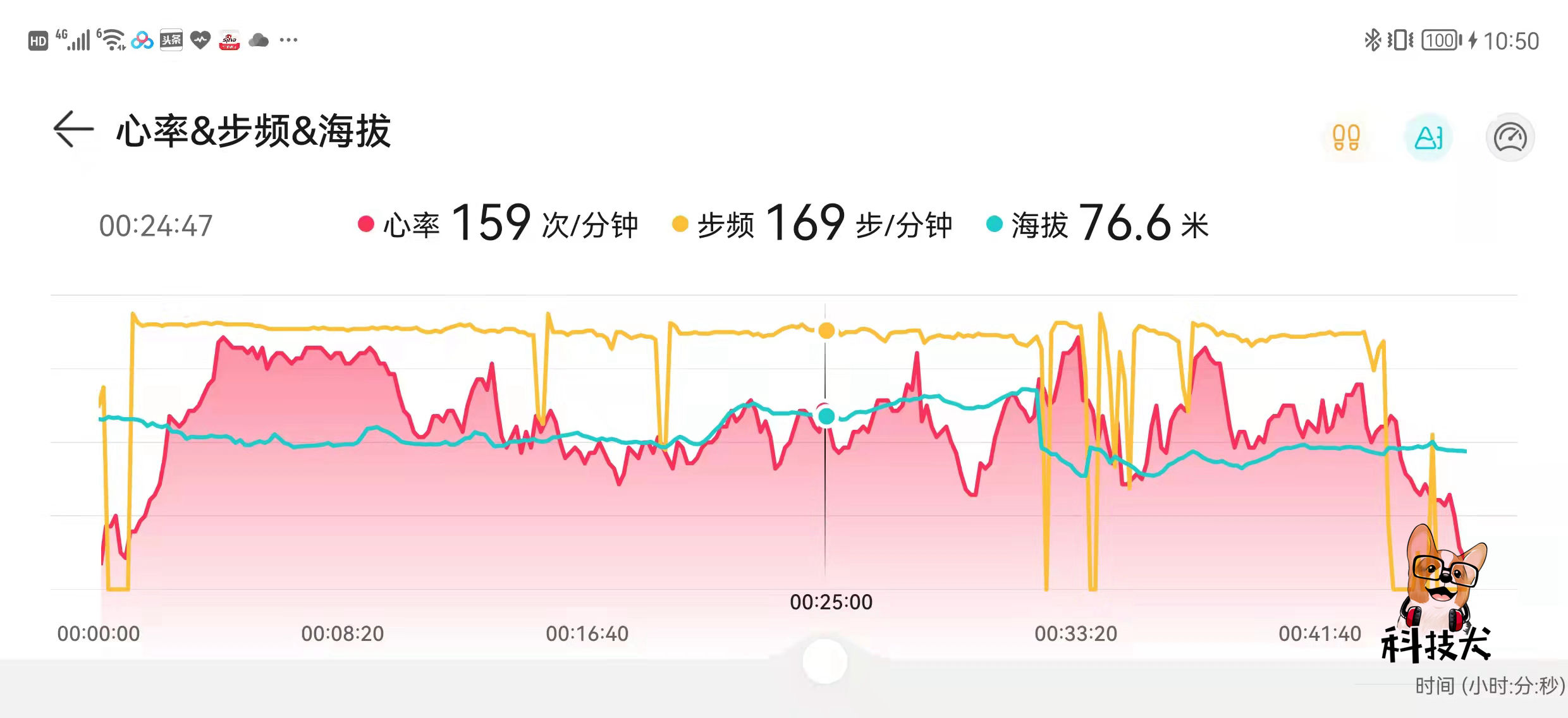 华为watchgtrunner能做动态表盘吗,小白也能轻松上手的应用多开
