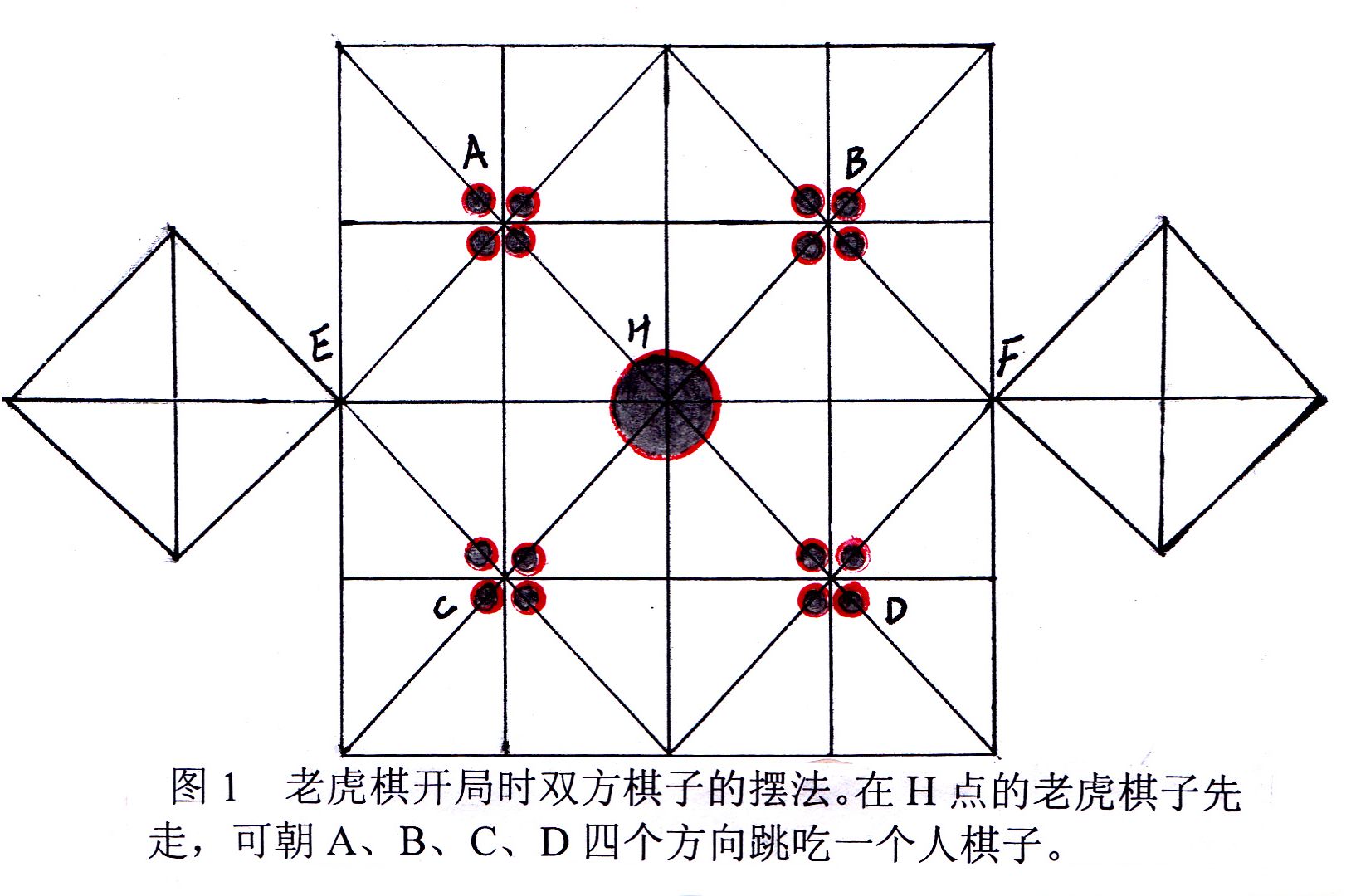 80后童年棋子小游戏,8090童年游戏下棋