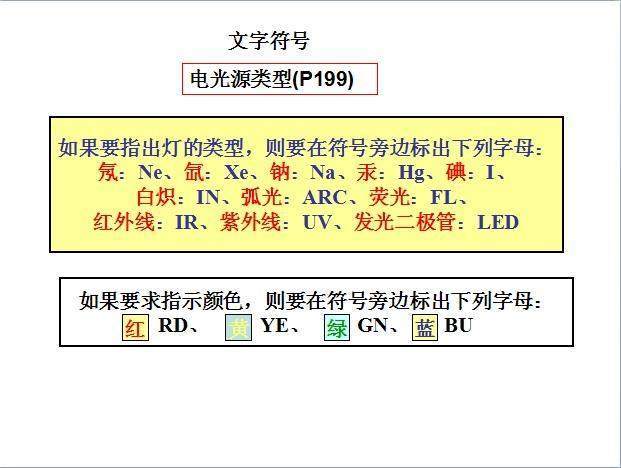 220kv电气一次识图从入门到精通,电气识图入门哪个老师讲解的好