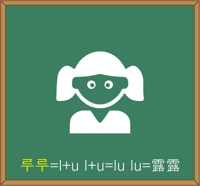 2分钟学韩语入门,韩国语入门基础视频