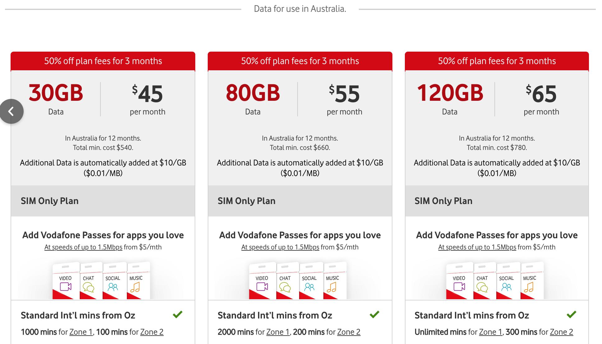 各国流量资费,三大运营商流量哪个最便宜