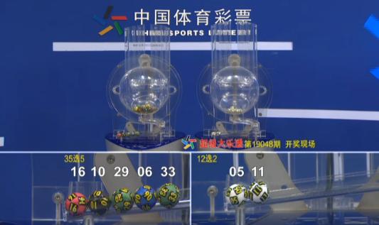 大乐透19011期各省中奖详情,大乐透19101期6注一等奖