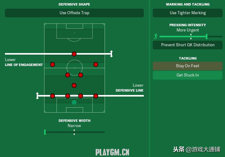 fm2019任意球战术设计,fm2019防守训练