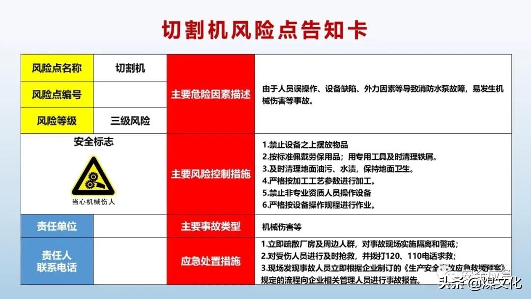 岗位风险告知卡最新模板,液化气站2021新版岗位风险告知卡
