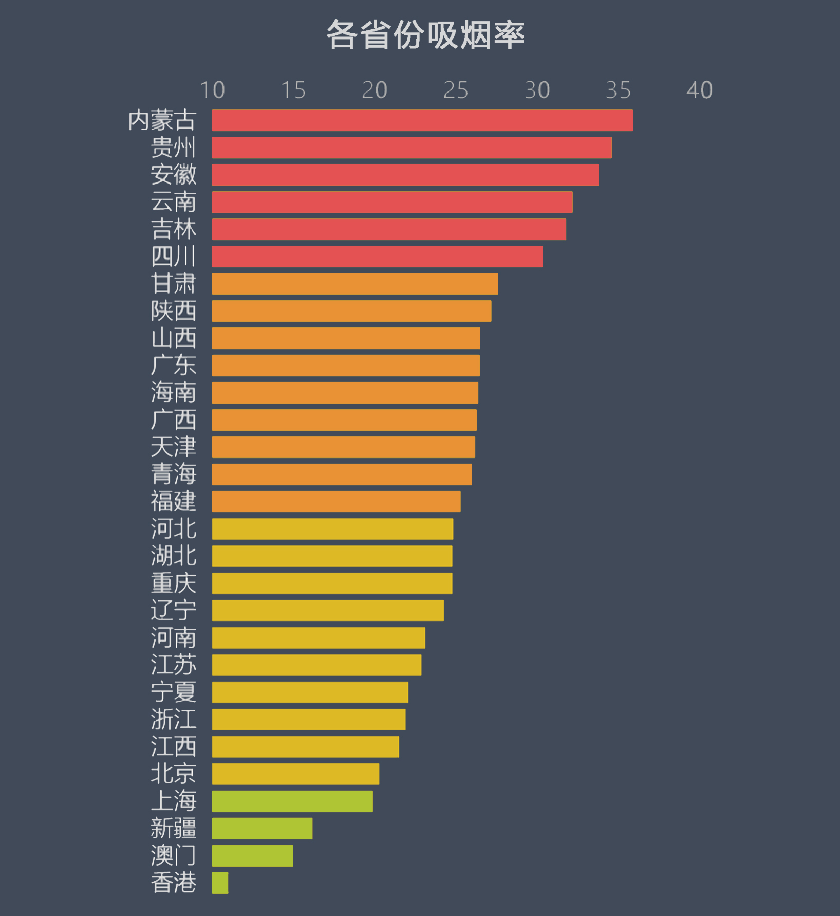 如果全国人民都戒了烟会怎样,如果全国每个人都抽烟会怎么样
