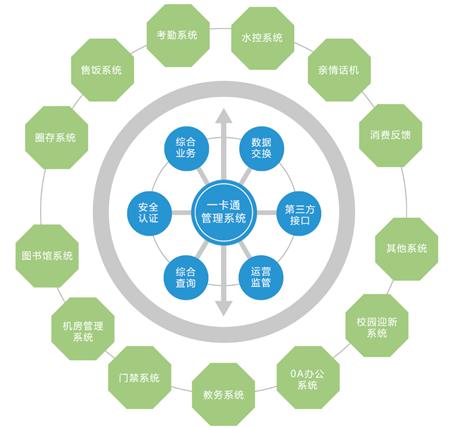 鑫考教育产品优势,鑫考教育云平台
